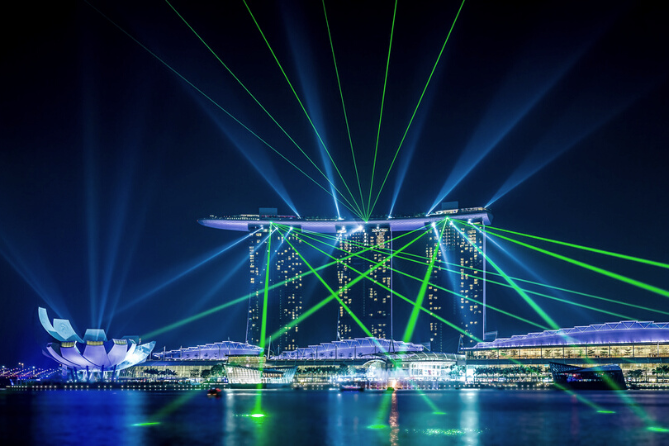 Малайзия + Сингапур 4 дня